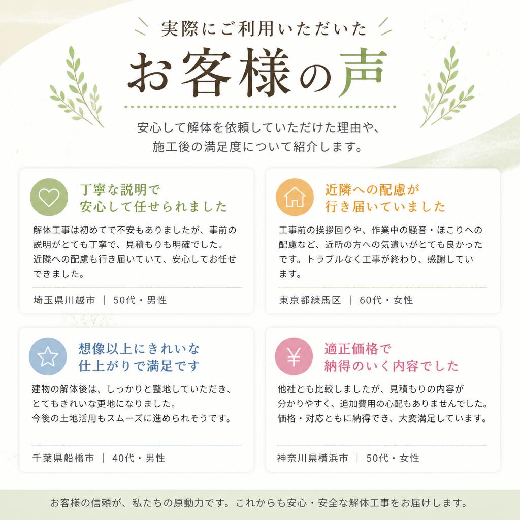 お客様の声