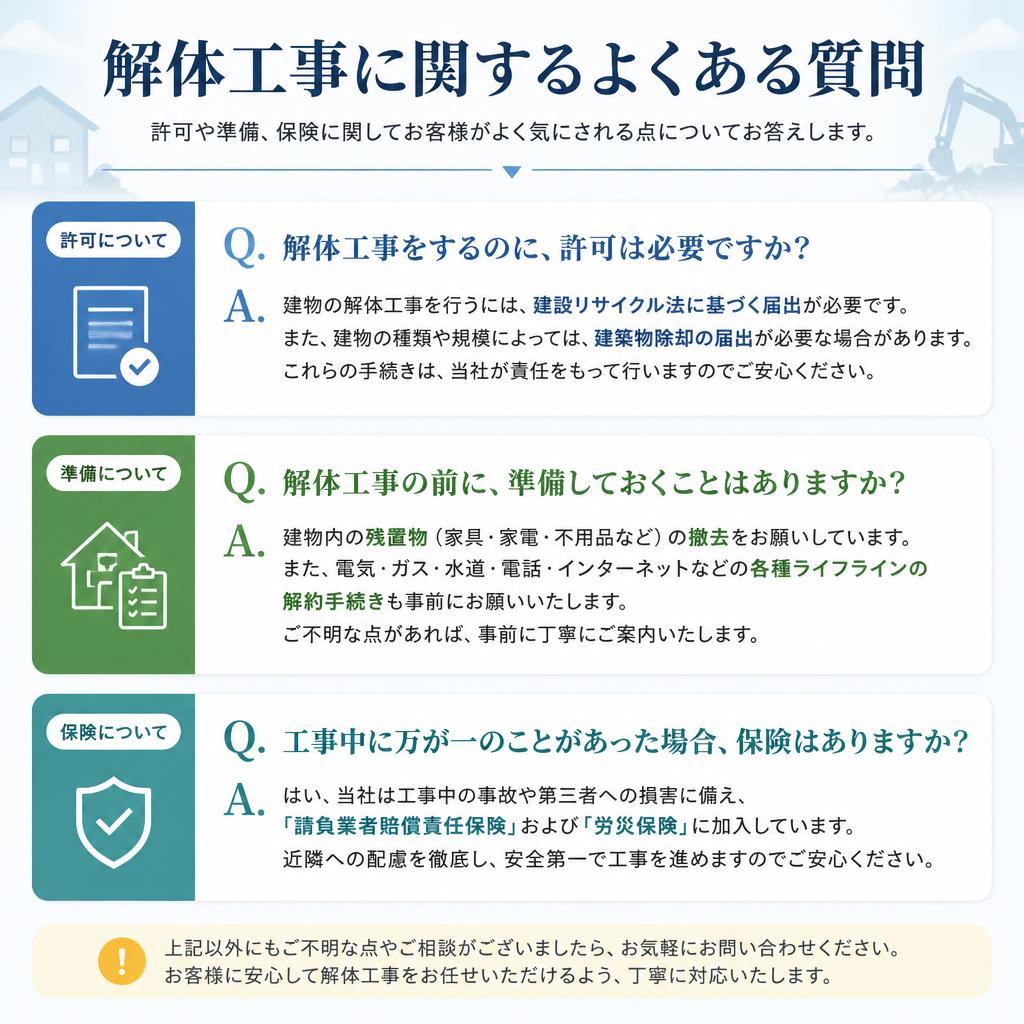 よくある質問 - お客様の疑問にお答えします