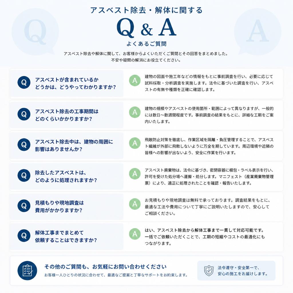 よくある質問（FAQ）
