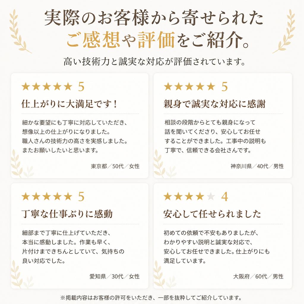 お客様の声