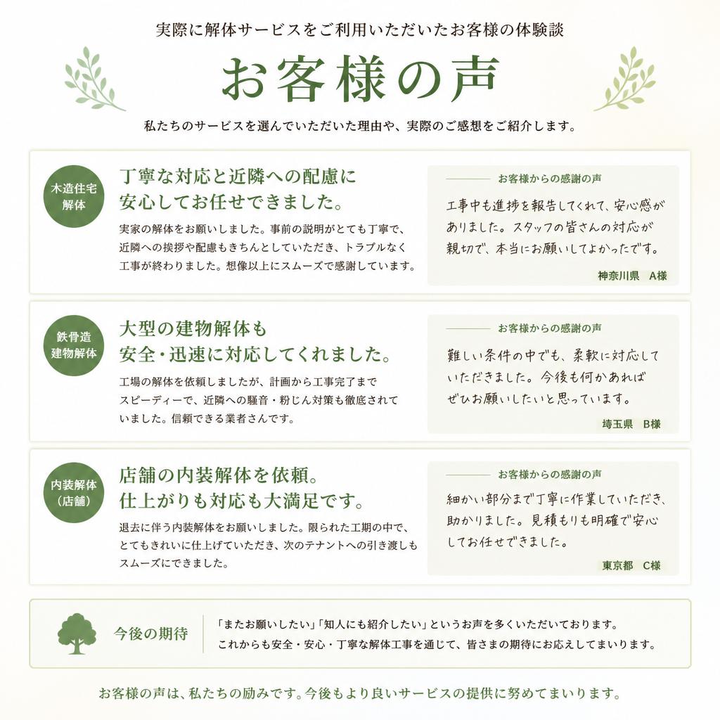 お客様の声