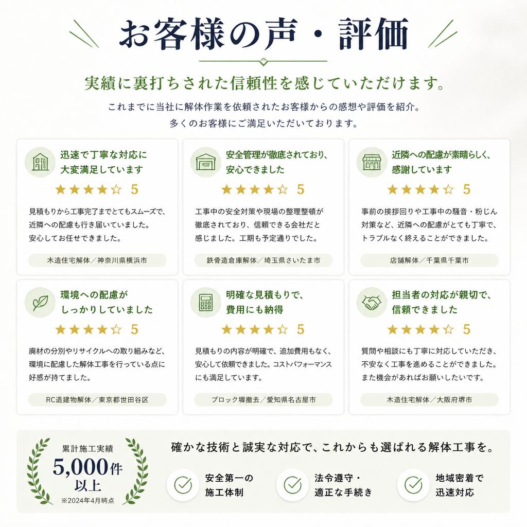 お客様の声