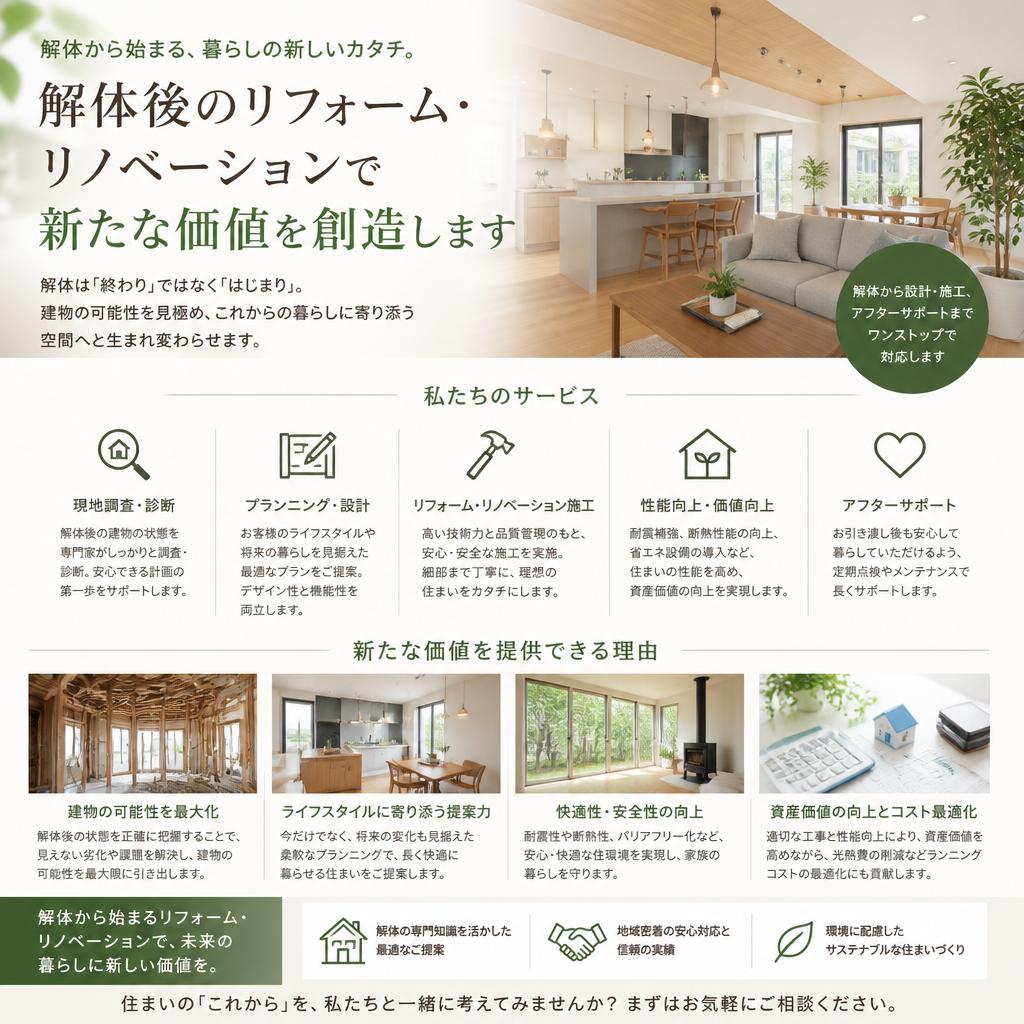 住宅リフォームとリノベーション