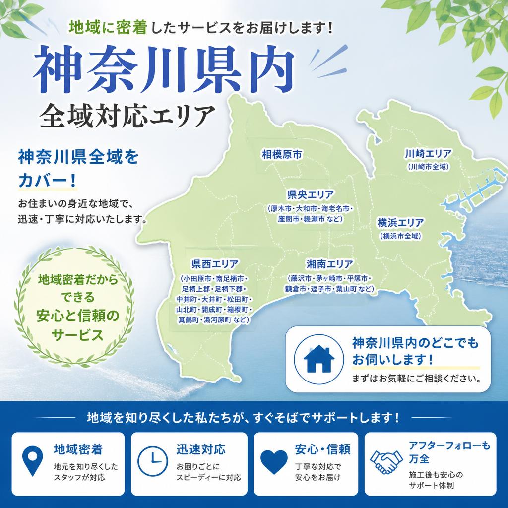 神奈川県での対応エリア