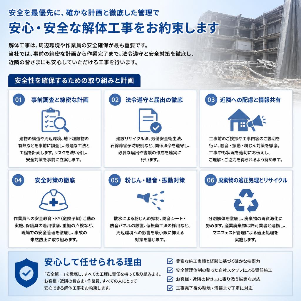 安全対策への取り組み